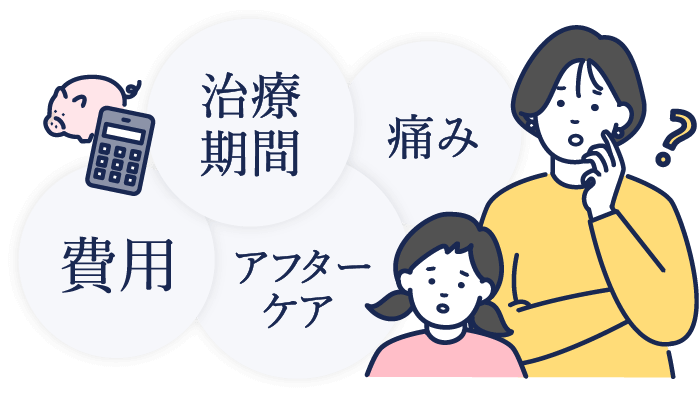 治療期間費用痛みアフターケア